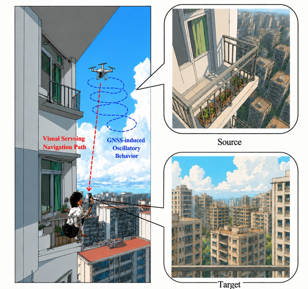Last-Meter Precision Navigation for UAVs: A Diffusion-Refined Aerial Visual Servoing Approach Figure 1