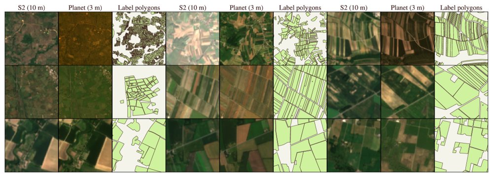 Fields of the Planet: Field Boundary Mapping Beyond 10m Figure 1