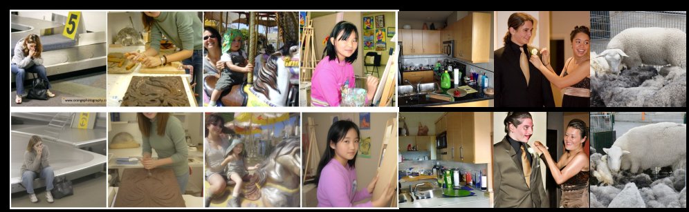 TrustCLIP: Learning Private Visual Features via Adversarial Reconstruction Figure 1