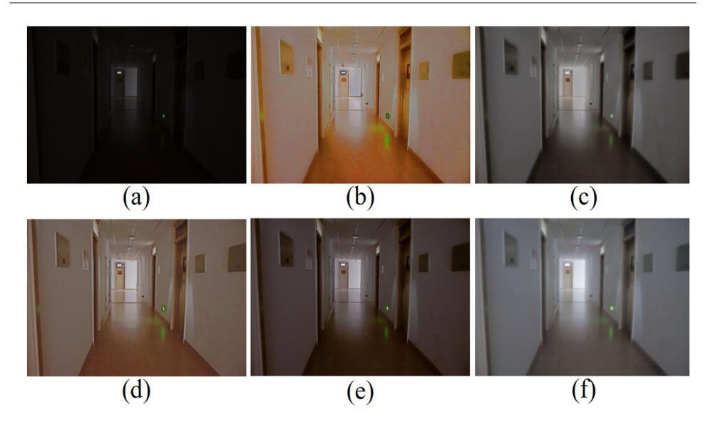 Geometry-aware Depth-guided Representation Learning for Structure-preserving Low-light Image Enhancement Figure 1