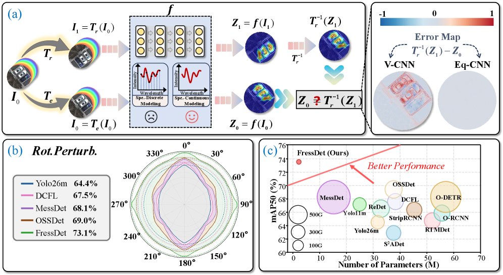 Fully Rotation-Equivariant Spectral-Spatial Learning for Multispectral Object Detection Figure 1