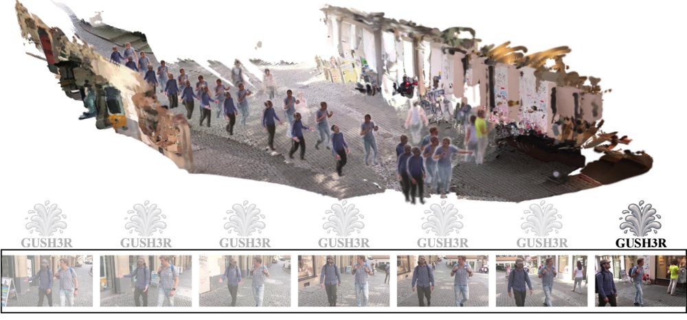 GUSH3R: Everyone Everywhere All at Once as Gaussians Figure 1