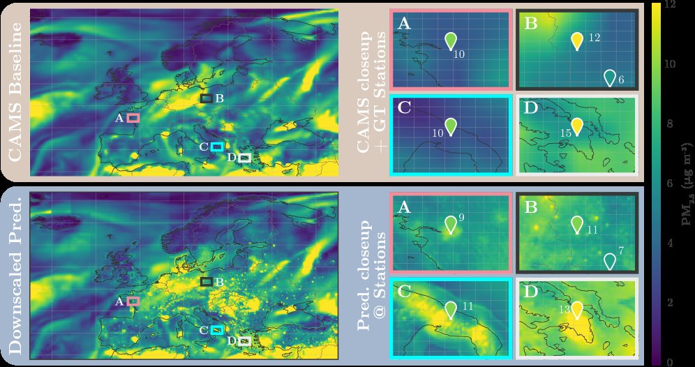Air Quality Downscaling with Station-Guided Pseudo-Supervision Figure 1