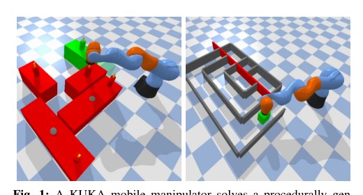 PhyRoGen: Synthetic Generation of Physical Robot Manipulation Puzzles Using Procedural Content Generation Figure 1