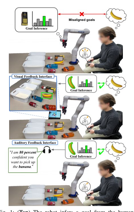 What Is My Robot Thinking? Design Considerations for Transparent and Trustworthy Shared Autonomy Figure 1