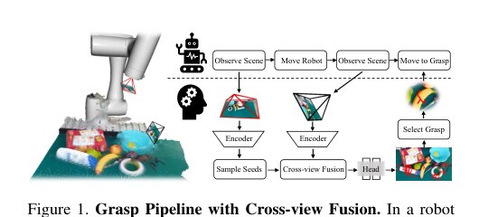 A Cross-view Fusion Framework for Robust 6-DoF Grasp Pose Estimation Figure 1