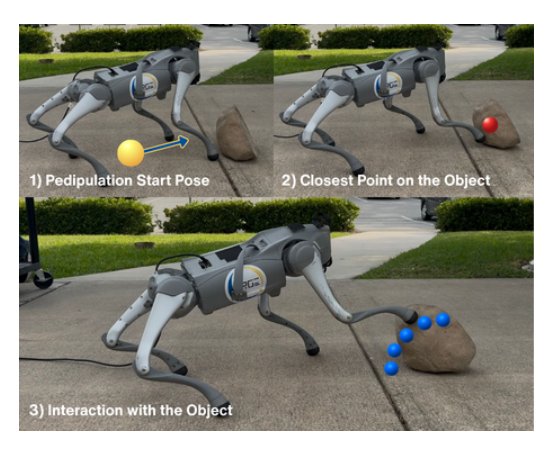 Affordance-Based Hierarchical Reinforcement Learning for Quadruped Pedipulation Figure 1