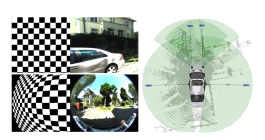 Distortion-Aware PETR for BEV Object Detection with Mixed Pinhole-Fisheye Cameras Figure 1