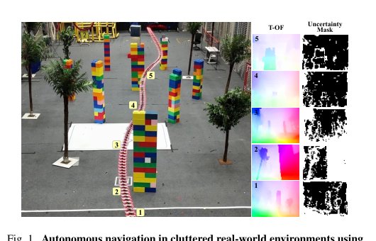 Autonomous FPV Flight with Translational Optical Flow and Uncertainty Mask Figure 1