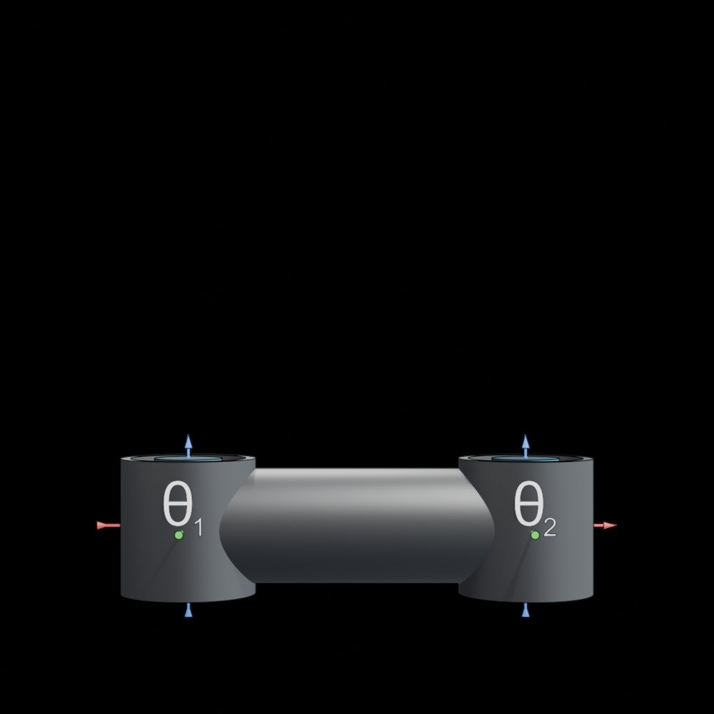 RAM: Reachability Across Morphologies Figure 1