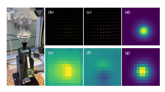 Dense Force Estimation with an Event-based Optical Tactile Sensor Figure 1
