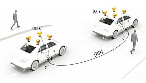 Efficient Minimal Solvers for Relative Pose Estimation in Autonomous Driving Applications Figure 1
