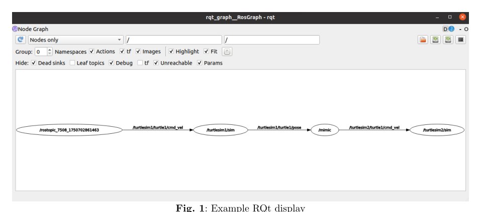 Modeling Components and Connections in Cyber-Physical Systems Figure 1