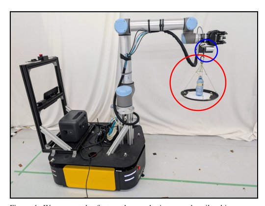 Robotic Nonprehensile Object Transportation with a Hanging Tray Figure 1