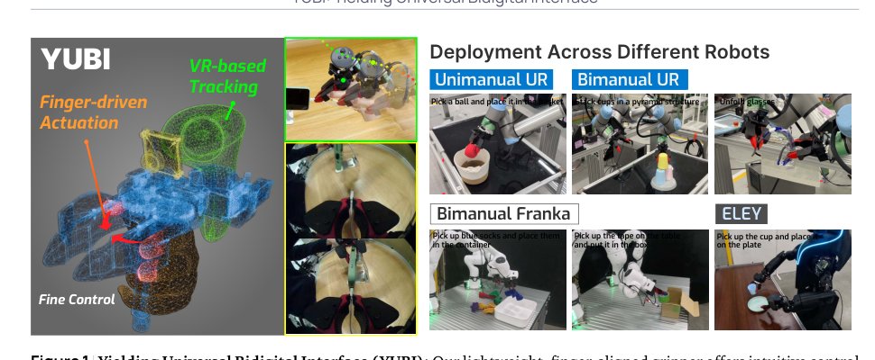 YUBI: Yielding Universal Bidigital Interface for Bimanual Dexterous Manipulation at Scale Figure 1