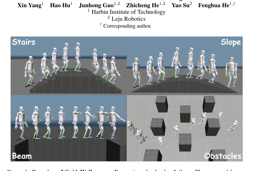 GuideWalk: Learning Unified Autonomous Navigation and Locomotion for Humanoid Robots across Versatile Terrains Figure 1