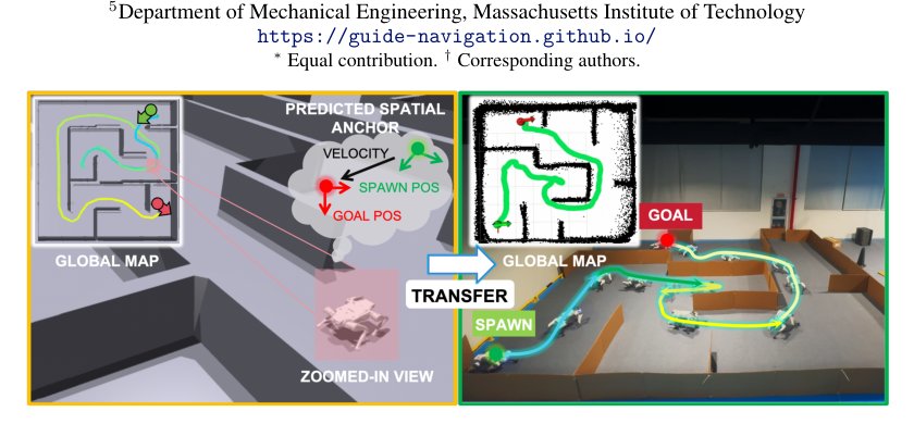 GUIDE: Goal-Initialized Directional Understanding for End-to-End Visual Navigation Figure 1