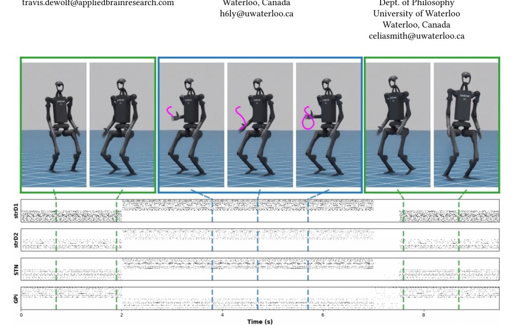 A Spiking Neural Architecture for Coordinating Arm and Locomotor Control Figure 1