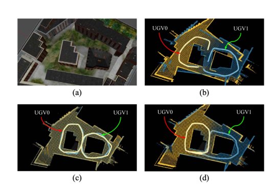 A Distributed Multi-UGV Exploration Framework With Loop-Aware Planning and Descriptor-Aided Localization in Resource-Limited Environments Figure 1