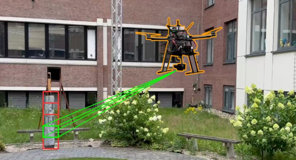 A Modular Dual-Camera Pipeline for Micro-Inspection Using Aerial Robots Figure 1