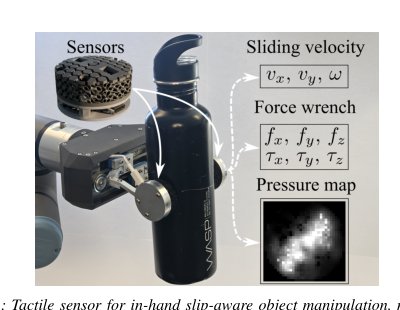 Deformable In-Hand Slip-Aware Tactile Sensor with Integrated Velocity, Force/Torque, and Pressure Map Sensing Figure 1