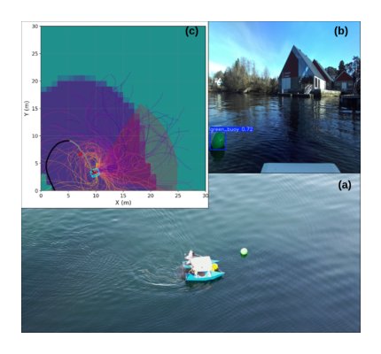MPPI-based Informative Trajectory Planning for Search and Capture of Drifting Targets with ASVs Figure 1