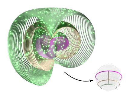 Fibration Trees: A Unified Approach to Multi-Robot Motion Planning Figure 1