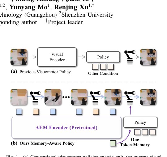 Action-Effect Memory Pretraining for Robot Manipulation Figure 1