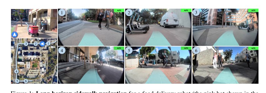 From Imitation to Alignment: Human-Preference Flow Policies for Long-Horizon Sidewalk Navigation Figure 1