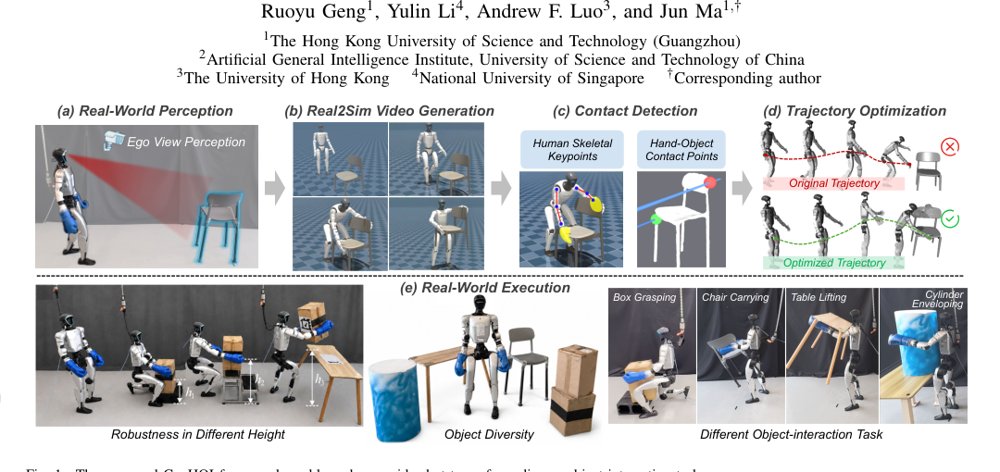 GenHOI: Contact-Aware Humanoid-Object Interaction by Imitating Generated Videos without Task-Specific Training Figure 1