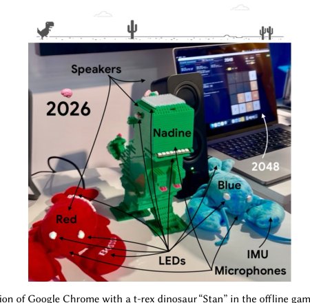 Multi-Modal Multi-Agent Robotic Cognitive Alignment enabled by Non-Invasive Consumer Brain Computer Interfaces: A Proof of Concept Exploration Figure 1