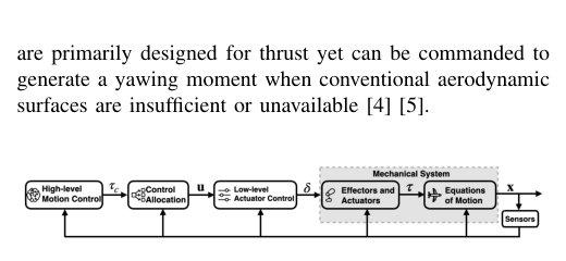 An integrated interpretable control effectiveness learning and nonlinear control allocation methodology for overactuated aircrafts Figure 1