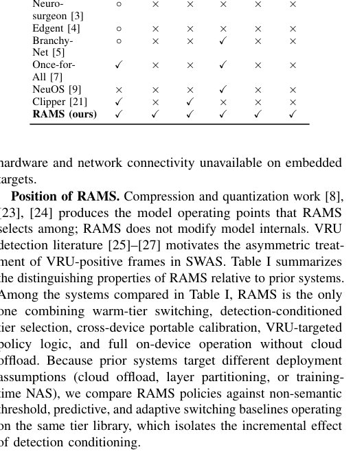 RAMS: Resource-Adaptive and Detection-Conditioned Model Switching for Embedded Edge Perception Figure 1