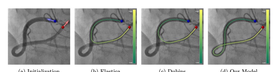 Computing Smooth Geodesics under Two-Sided Curvature Bounds with Applications to Robotics and Image Analysis Figure 1
