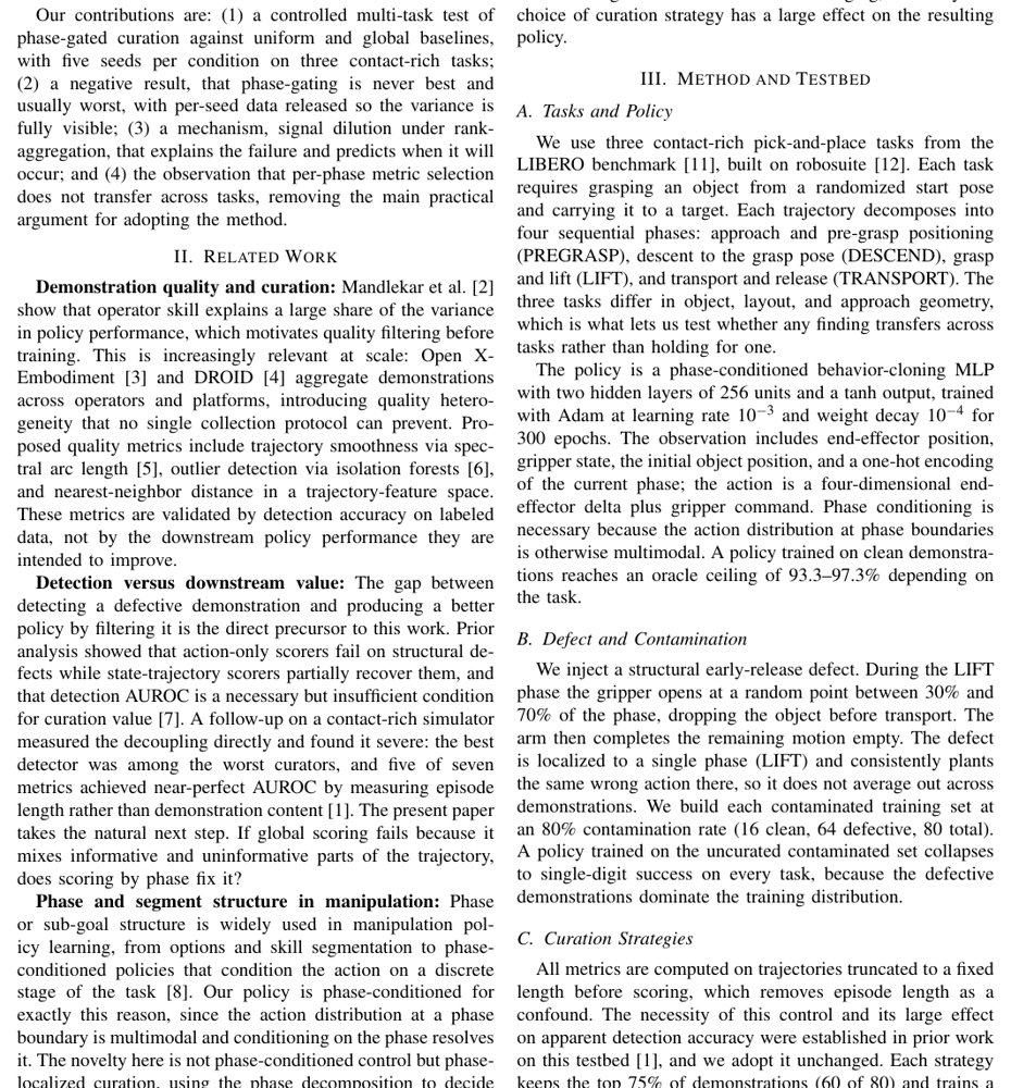 Phase-Localized Curation Does Not Help: A Negative Result on Per-Phase Metric Selection for Demonstration Filtering Figure 1