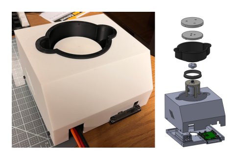 Design and Fabrication of a Spin Coater with In-Situ Optical Measurement for Soft Thin Films Figure 1