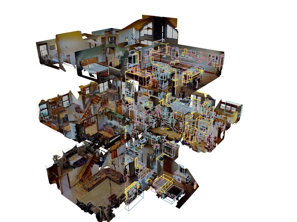 FARM: Find Anything using Relational Spatial Memory Figure 1