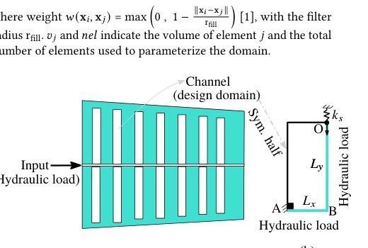 TO-SoFiT: Topology Optimization of Hydraulic Soft Fish Tail Design for programmable undulating locomotion Figure 1