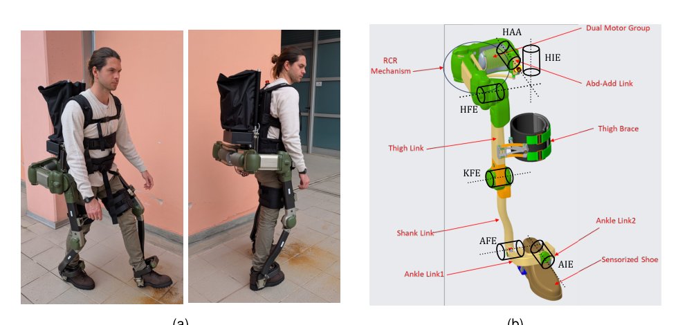 Friction Characterization of a Cable-Driven Differential Actuation System for Lower-Limb Exoskeletons Figure 1
