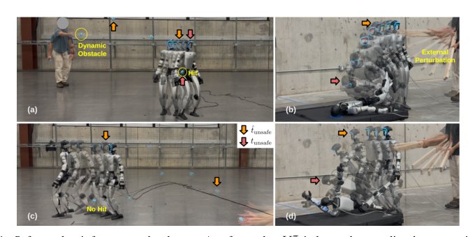 $λ$-Reachability: Geometric-Horizon Safety Bellman Equations for Humanoid Safety Figure 1