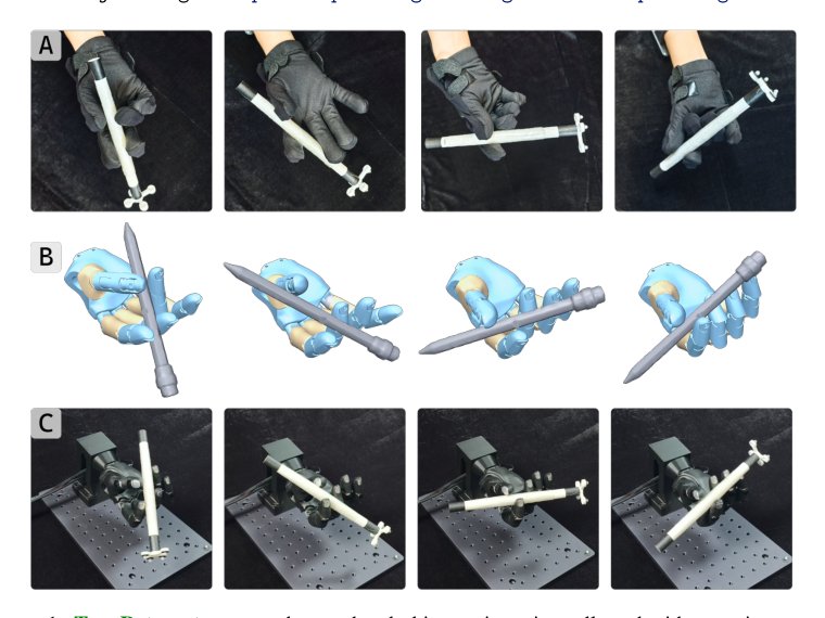 TopoRetarget: Interaction-Preserving Retargeting for Dexterous Manipulation Figure 1