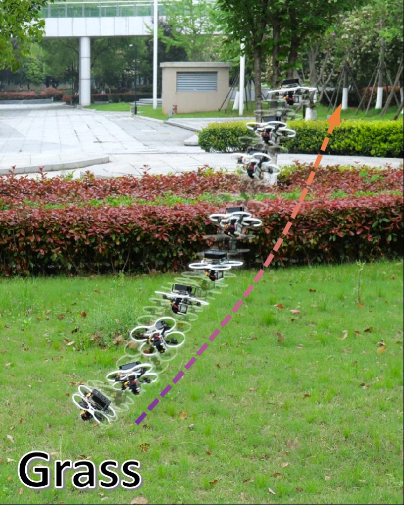 Agile Fall Recovery for Quadrotors with Bidirectional Thrust via Reinforcement Learning Figure 1