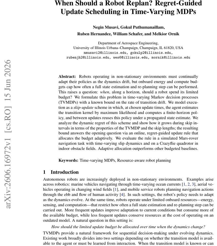 When Should a Robot Replan? Regret-Guided Update Scheduling in Time-Varying MDPs Figure 1