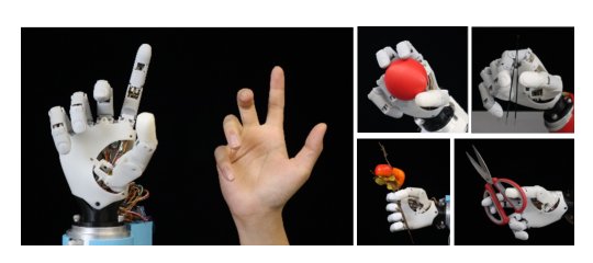DexLink Hand: A Compact, Affordable, 16-DOF Linkage-Driven Hand with Human-Like Dexterity Figure 1