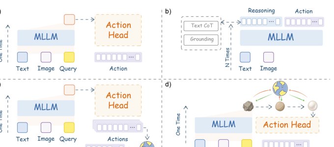 PearlVLA: Progressive Embodied Action-Plan Refinement in Latent Space Figure 1