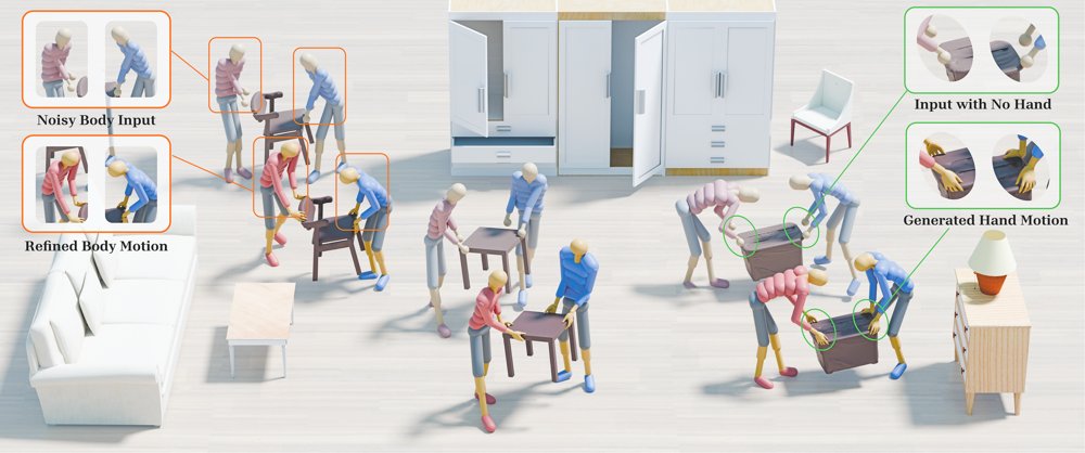 MOCHI: Motion Enhancement of Collaborative Human-object Interactions Figure 1
