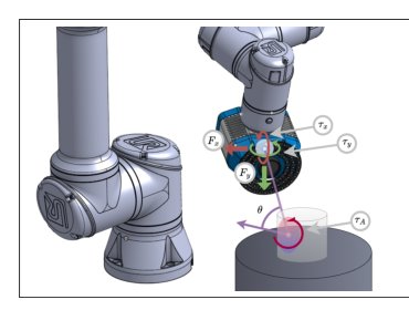 Admittance-Based Surface Alignment for Human-in-the-Loop Robotic Visual Inspection Figure 1