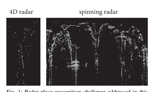 Spatially Stratified Distillation for Heterogeneous Radar Place Recognition Figure 1