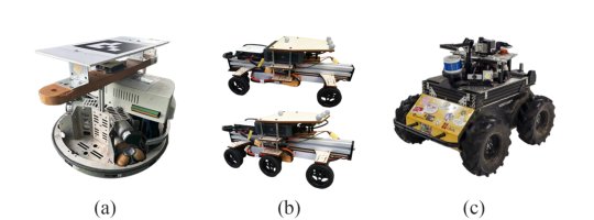 Leveraging Energy Features for Surface Classification with Deep Learning: A Comparative Analysis Across Three Independent Datasets Figure 1