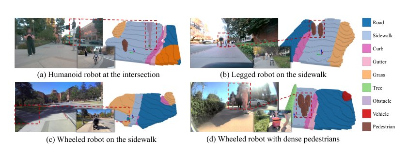 Monocular 3D Occupancy Perception for Robots on Sidewalks via Hybrid 2D-3D Learning Figure 1